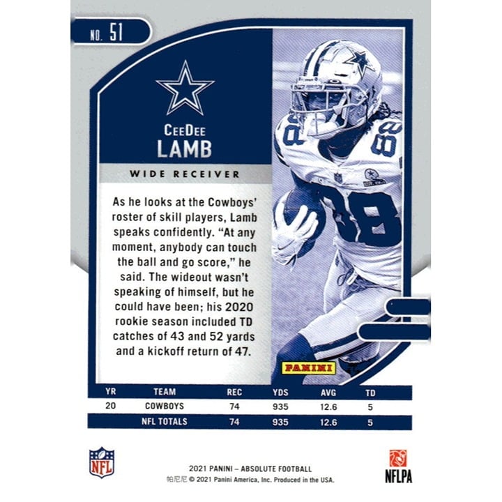 2021 Panini Absolute NFL Football Card #51 - CeeDee Lamb - Blue Dallas Cowboys*