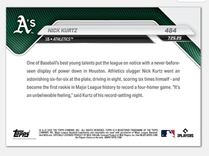 NICK KURTZ RC* - 2025 MLB Topps NOW 1st ROOKIE IN MLB HISTORY W/ FOUR-HOMER GAME