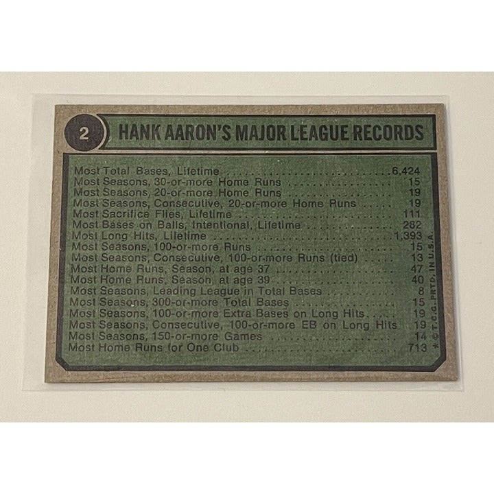 1974 Topps Hank Aaron* Major League Records Card #2 MLB ATL/Milwaukee Braves HOF