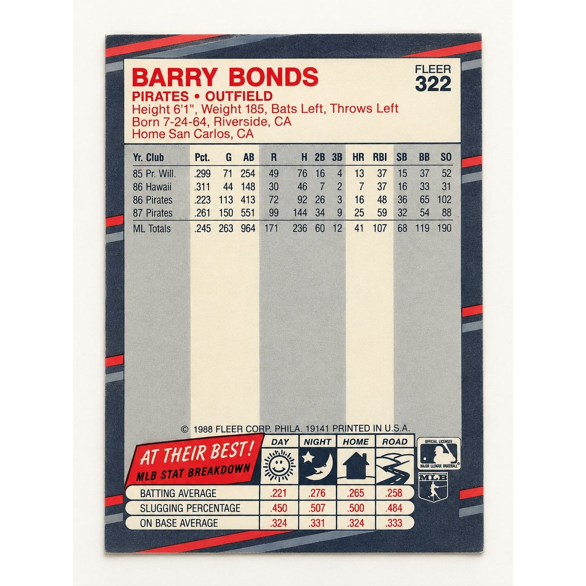 1988 Fleer Barry Bonds #322 Pittsburgh Pirates baseball card, back