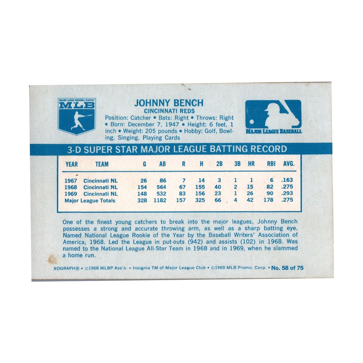 Johnny Bench 1970 Kellogg's 3-D Super Stars #58 Cincinnati Reds HOF Card - back