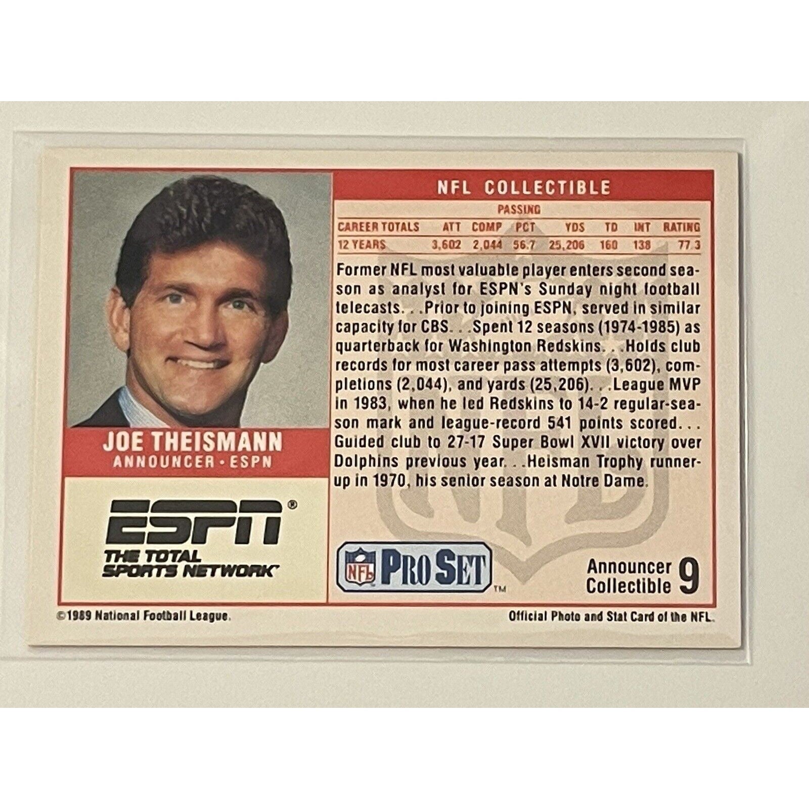 Joe Theismann 1989 Pro Set announcer collectible NFL Redskins Hall of Fame trading card
